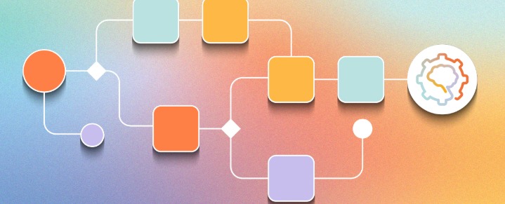 Complex workflow diagram with interconnected nodes, pathways, and AI brain icon representing sophisticated automation processes